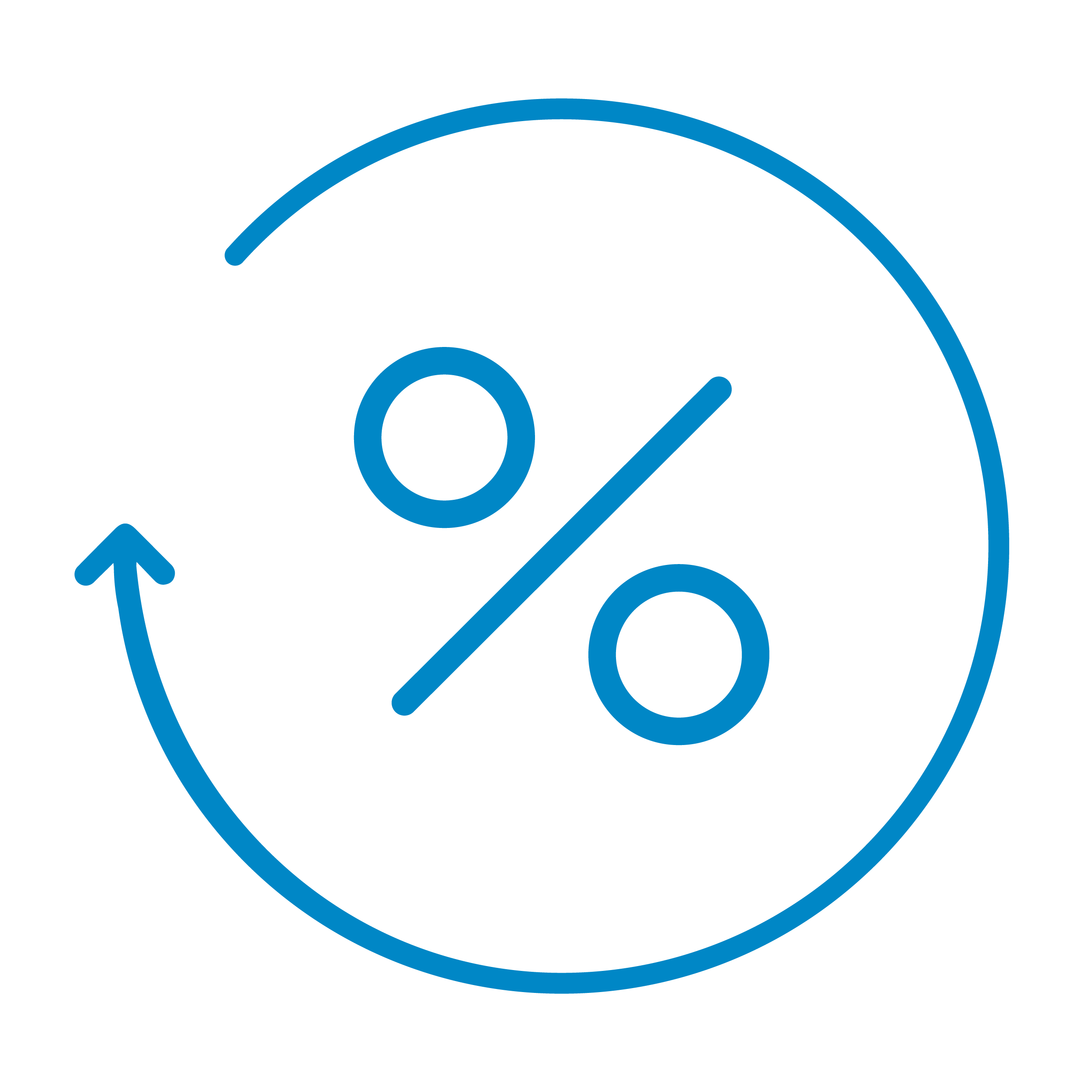 Benefiticon Mitarbeiterrabatte